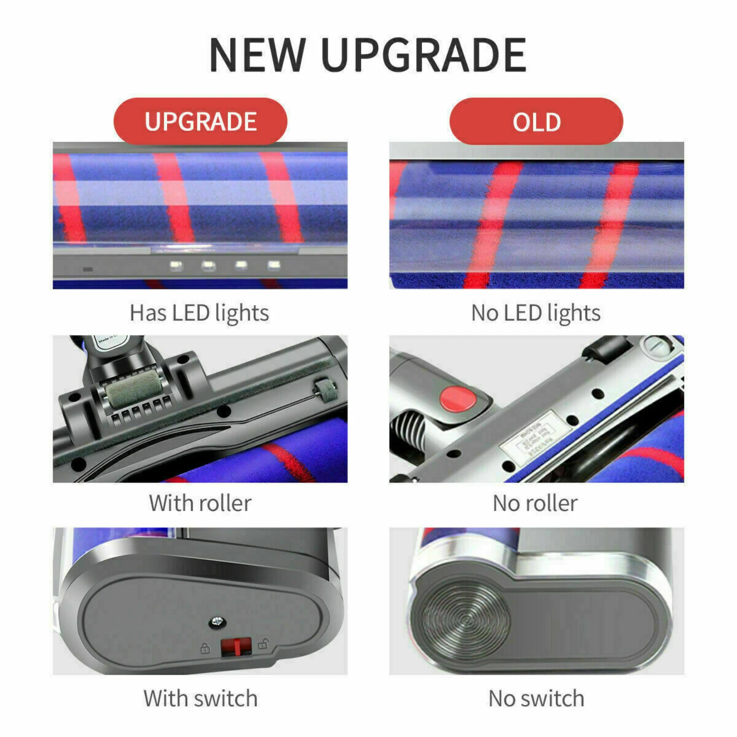 

Enhance Your Cleaning Experience with the Ultimate Powerful and Versatile Absolute Vacuum Floor Brush Tool - Efficient Complete