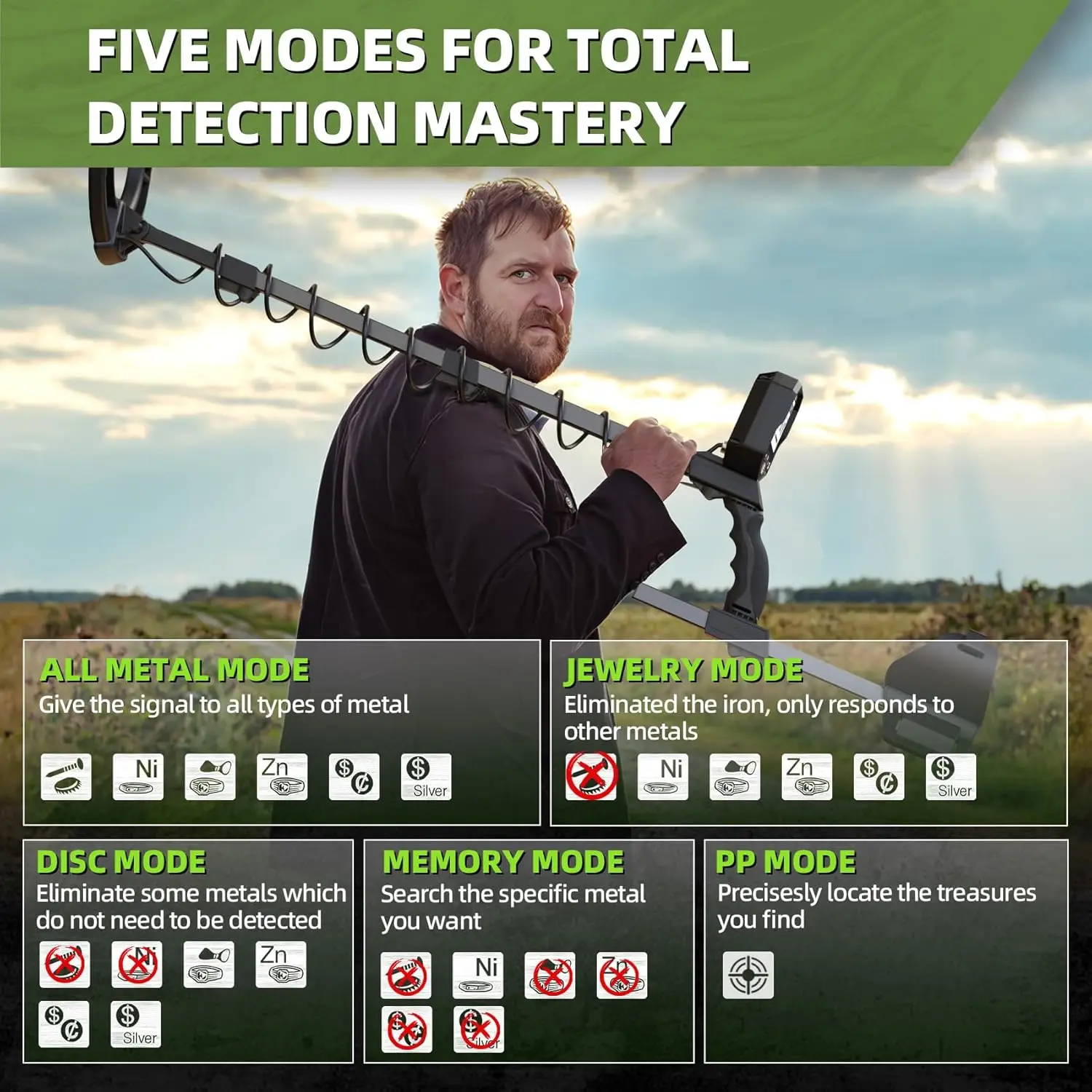 Rilevatore per Adulti Professionale, Impermeabile Pinpoint, Rilevamento Oro e Argento ad Alta Precisione, Uso Subacqueo e Spiaggia, 10'' I