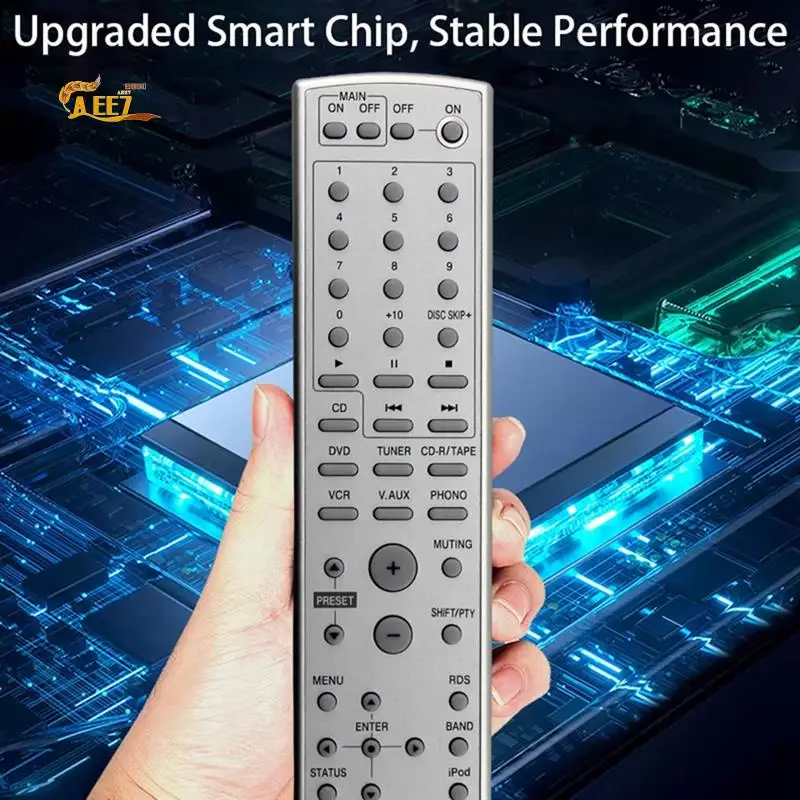 AEE7-Replace RC-1054 Remote Control For DENON DRA-700AE DRA700DAB AV Receiver