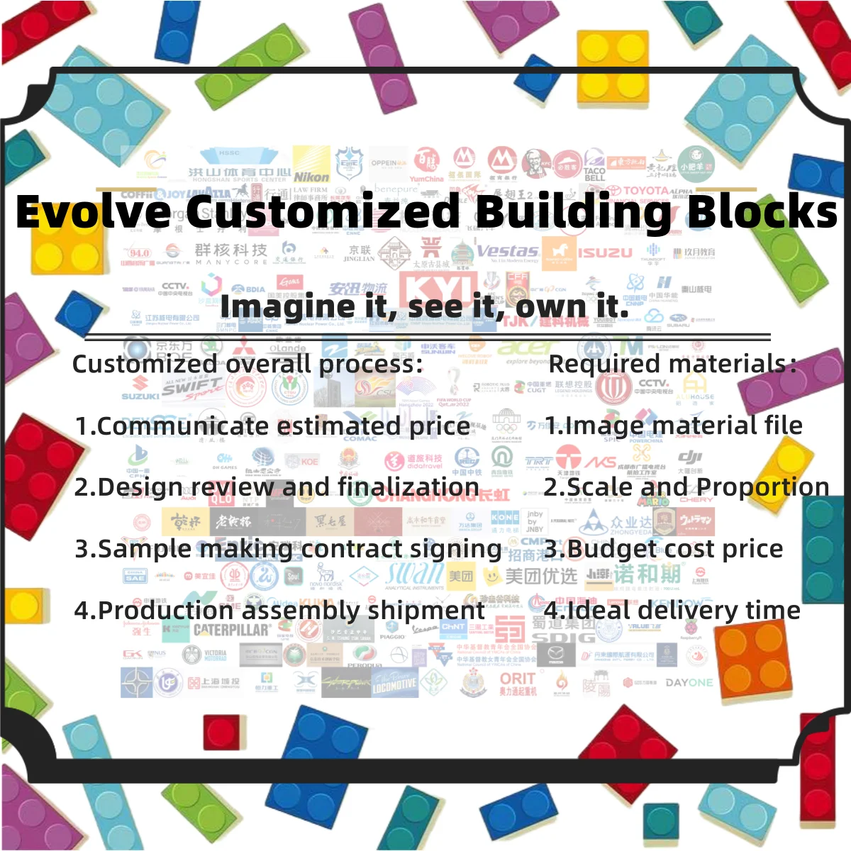 Custom Personalized MOC Building Blocks DIY Customizable Handmade Unique Novelty Creative Collectible Home Decor Bricks Gift Set
