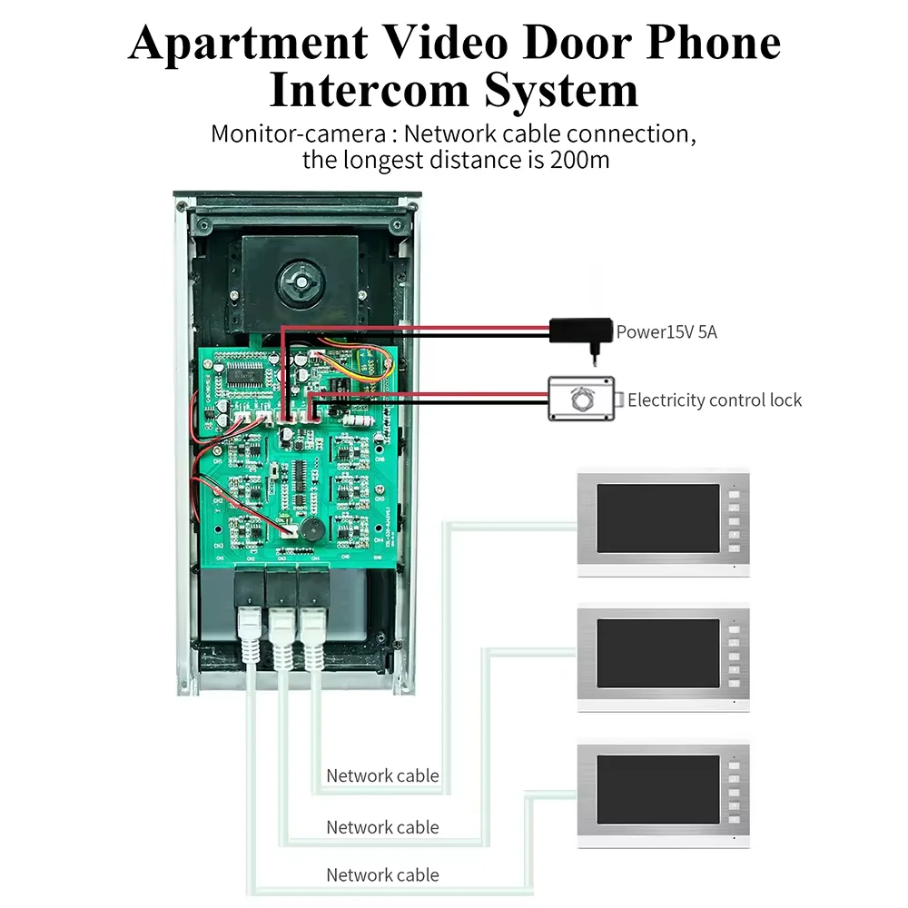 Imagem -06 - Tuya Wifi Vídeo Campainha Vídeo Porteiro Sistema de Intercomunicação Acesso Rfid Campainha Câmera Apartamento Família