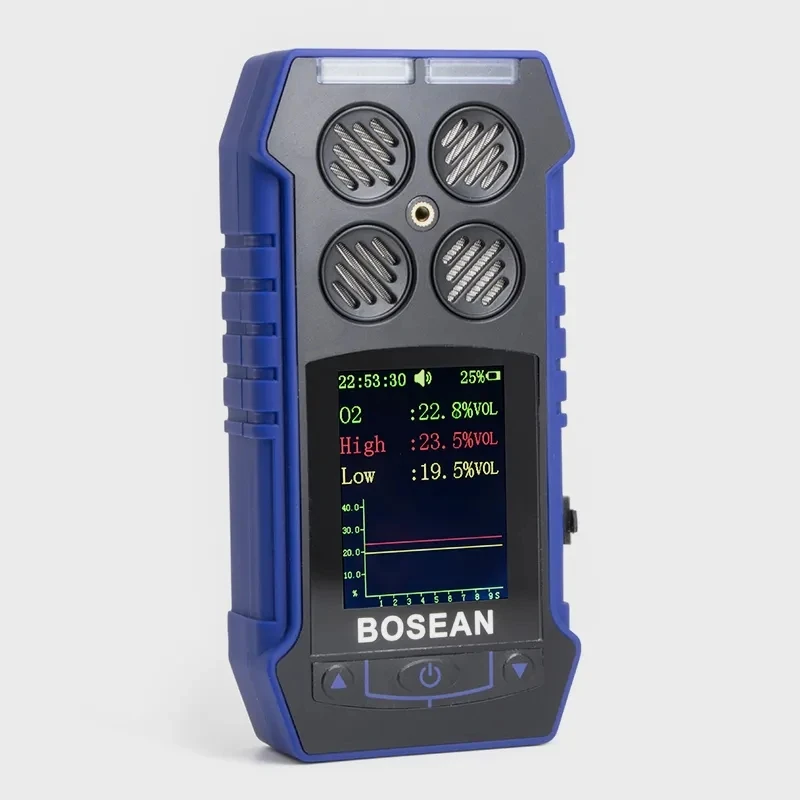 Combustible Or Toxic Gas Acousto-optic Bi-colour -per Sensor Portable Multi Gas Detector