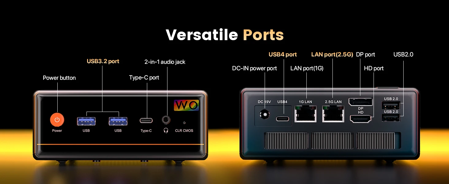 PELADN Gaming WO-4 Mini PC AMD Ryzen 5 7640HS (6 Cores, Up to 5.0GHz) 32GB Dual DDR5 1TB PCIe3.0 SSD Quadruple 4k Display Support