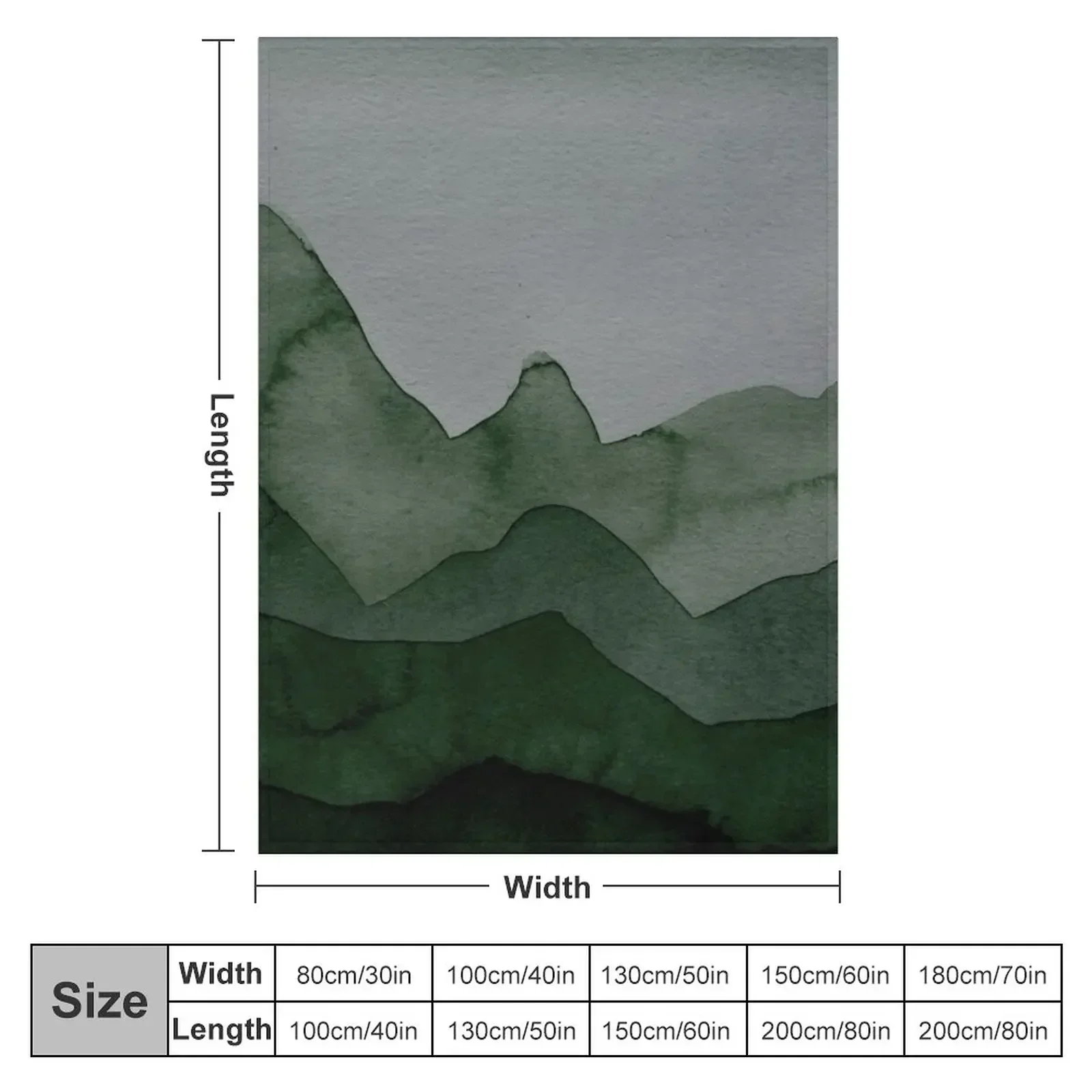 Mountains in green, gray, black, forest Throw Blanket Hairys Decorative Sofa Blankets