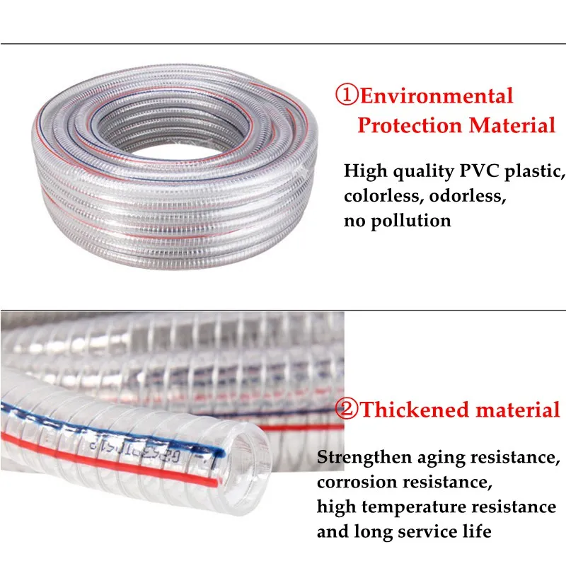 High Pressure Washer 380/280 58/55 Self-priming Filter screen With Steel Wire Water Inlet Pipe Self-priming Car Washer Accessory