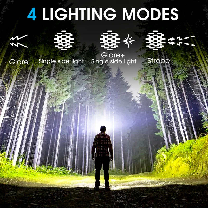 High power led flashlights USB Rechargeable Flashlight Self Defense Waterproof Torch For Outdoor Camping Fishing Hiking Hunting