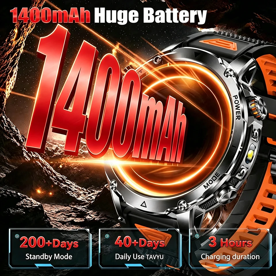 새로운 1400mAh 대용량 배터리 스마트워치 남성용  - Gmt Dual Timezone Watch 리뷰 및 가격