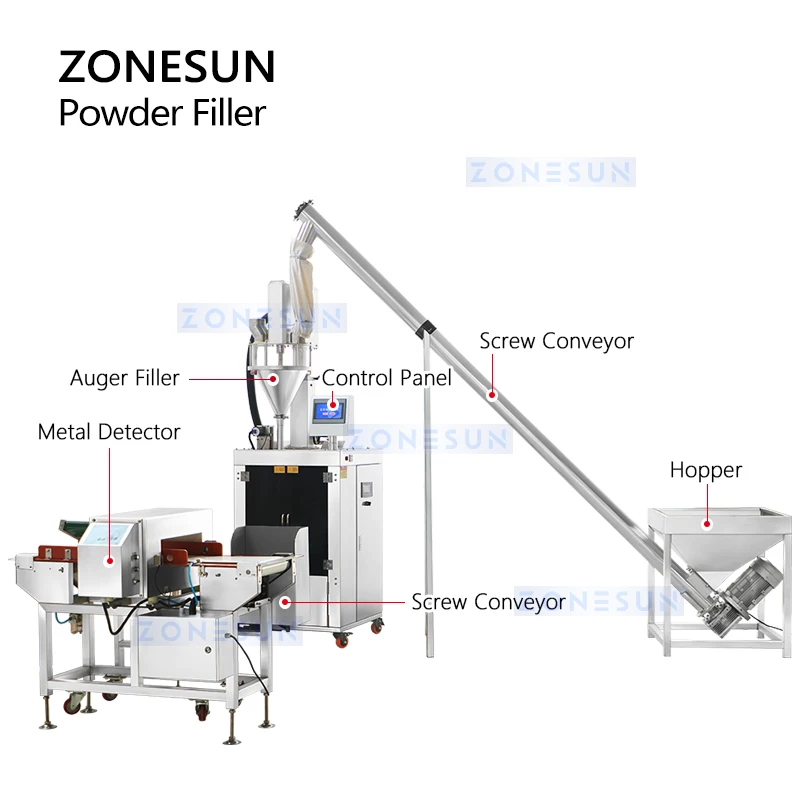 ZONESUN Automatic Powder Packing Machine Auger Filler Tea Powder Filling Spice Chili Milk Screw Conveyor Metal Detector ZS-PFSL1