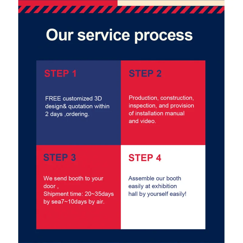 custom.Instant Setup up Store Recyclable Complete Ready to Use Shopping Malls Supermarkets  up Shops