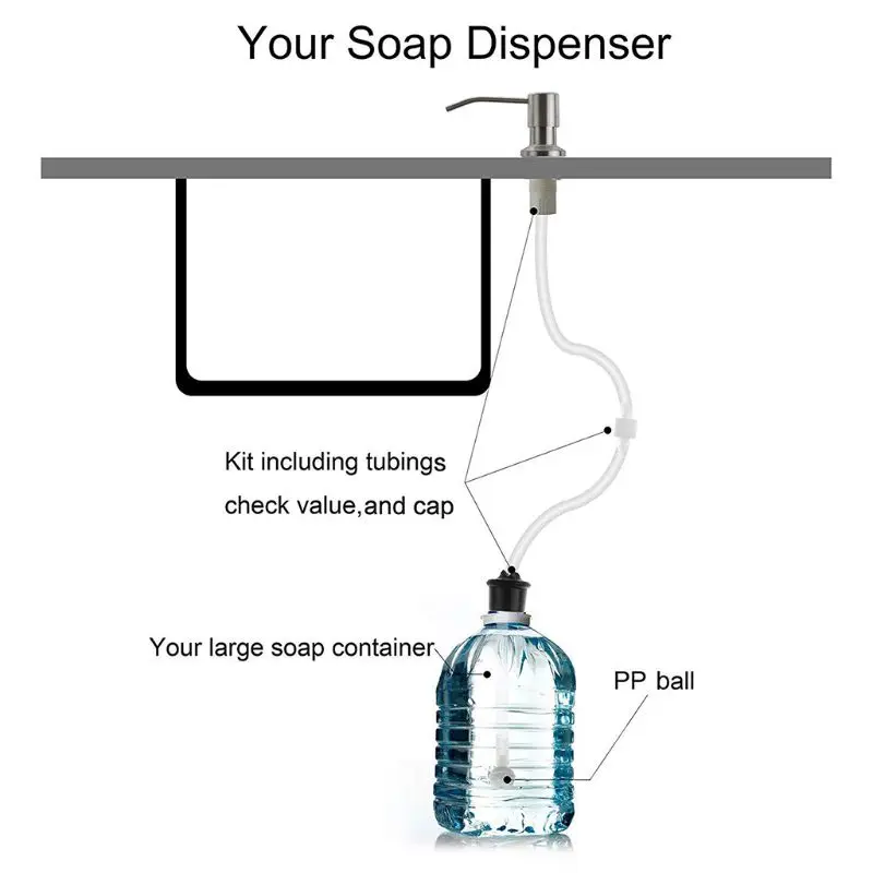 Countertop Built in Soap Dispenser Removable Dishwashing Liquid Press for H