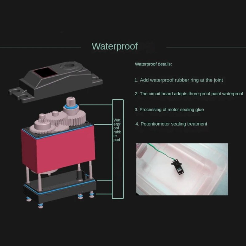 Ft5330m digitales Servo 20kg wasserdichtes bürstenloses Hochgeschwindigkeits-Servo Metall getriebe digitales Servo für 1/8 1/10 rc Autoboot roboter