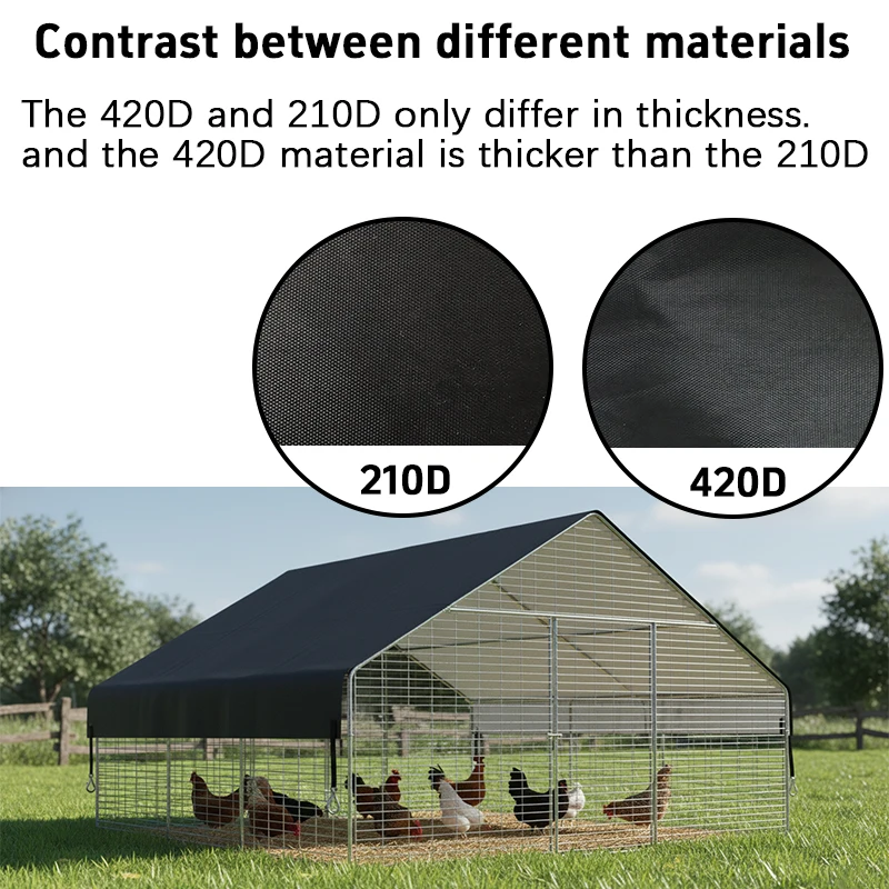 Chicken House SunShade Breathable Mesh Shade Cloth Outdoor Sun Shade With Grommets Open-air Garage Swimming Pool Shade Netting