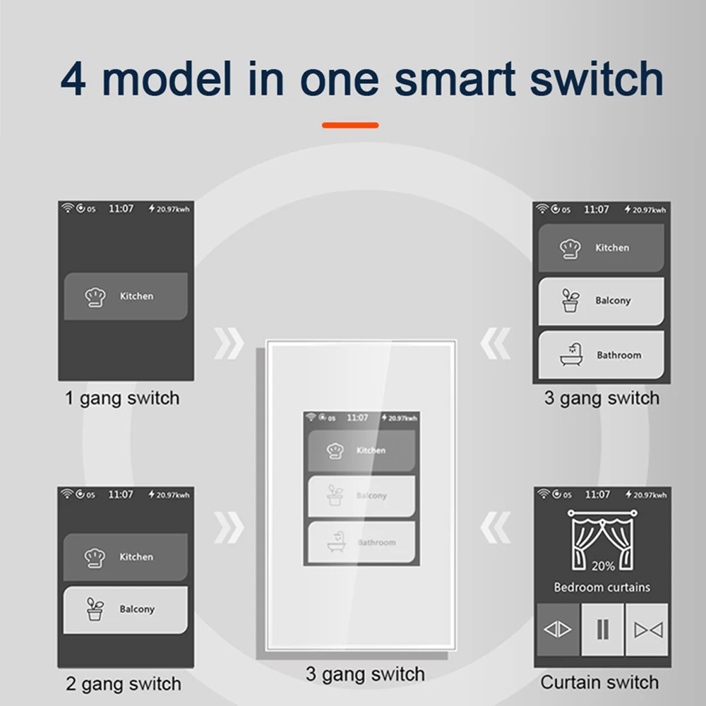 Zemismart Homekit LCD Smart Light Switch US EU Standard 110V 220V WiFi Homekit Switches Touch Screen 4 in 1Control Panel Switch