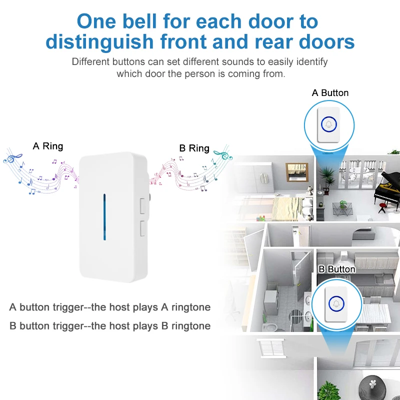 Wireless Doorbell Life Waterproof 4 Gears Adjustable Volume 61 Songs Melodies 150m Long-Distance Remote Home Welcome Door Bell