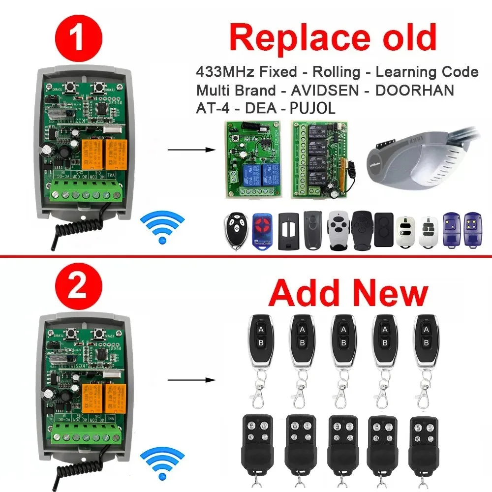 Tuya WIFI 2CHGarage Door Opener Gate Receiver 433mhz 433.92mhz Universal Fixed Rolling Code Multi Brand Controller Switch