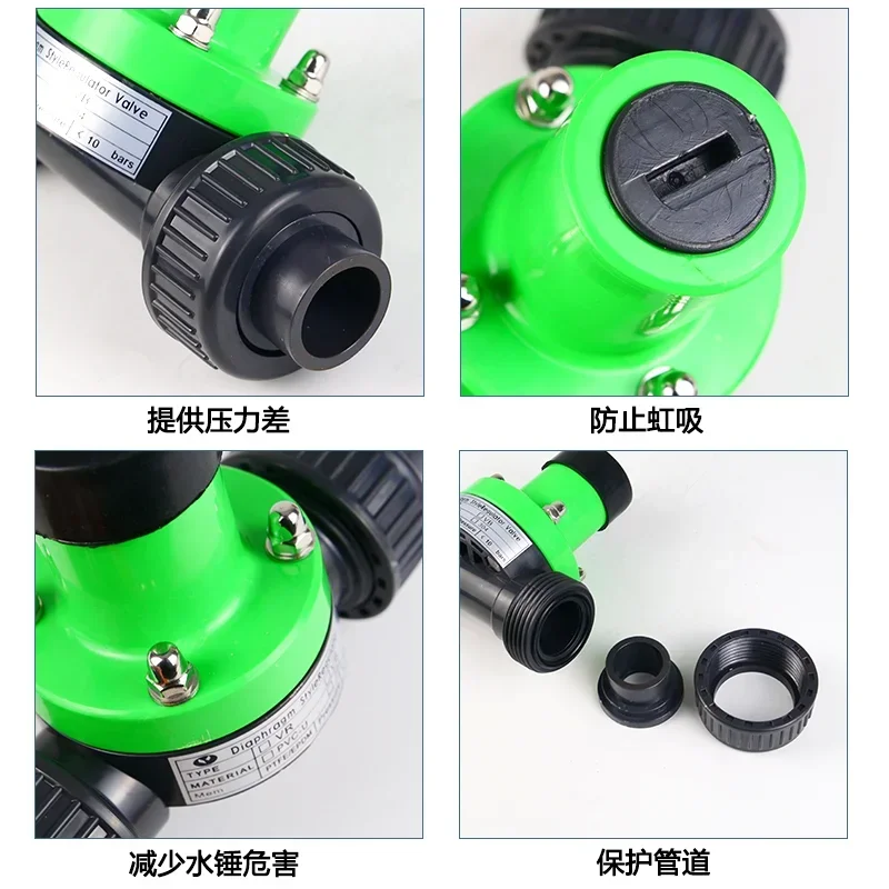 UPVC/PVC/ความดันด้านหลัง, บรรเทา, บรรเทาความดัน เช็ควาล์ว DN15/20/25/32/40