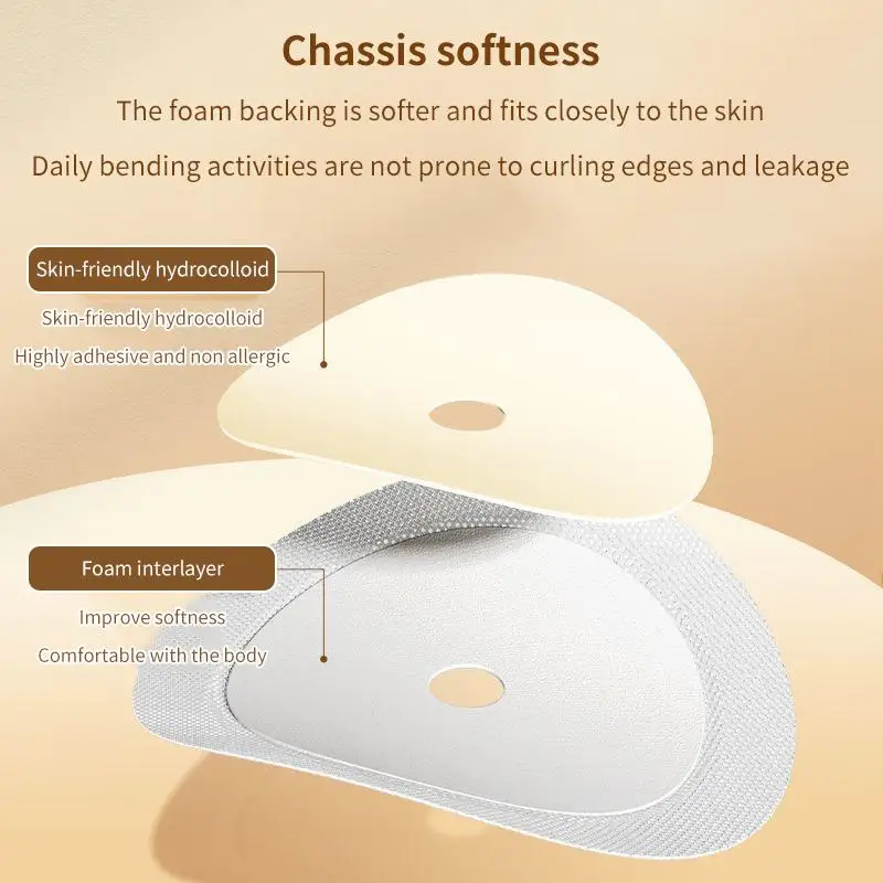 *1Pcs Exhaustable Colostomy Bags 65mm Hole Drainable Ostomy Bags Stoma Care Pouch With Clips Closure Colostomy Bag