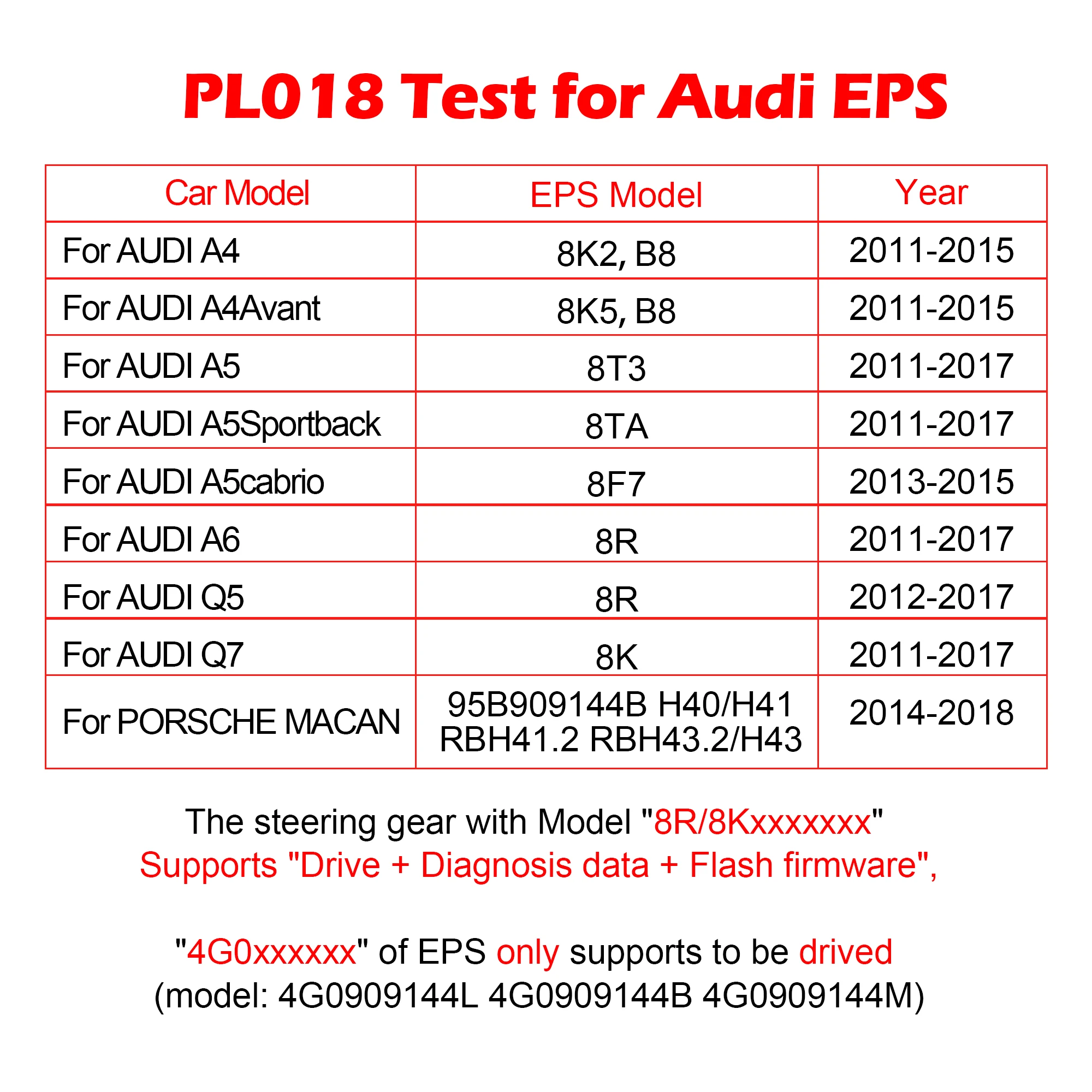 WOYO PL018 For Audi A4 A5 A6 Q5 Q7 Wheel Steering Motor EPS Tester PL008 For BMW Electric Power Steering Vehicle Diagnostic tool