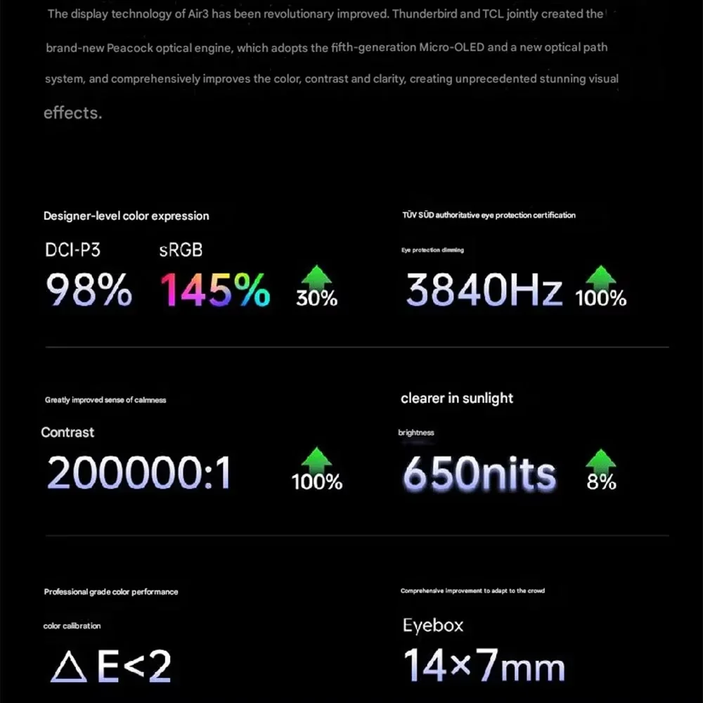 TCL Rayneo Air 3 Smart AR Glasses HD Viewing Portable Screen 120Hz High Refresh JoyDock Handheld Giant Screen VR Glasses