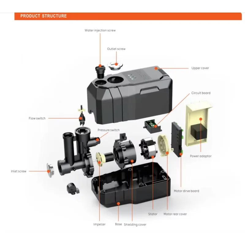 신뢰할 수 있는 캔형 펌프 AI 자동 원심 펌프 영구 자석 브러시리스 모터 포함