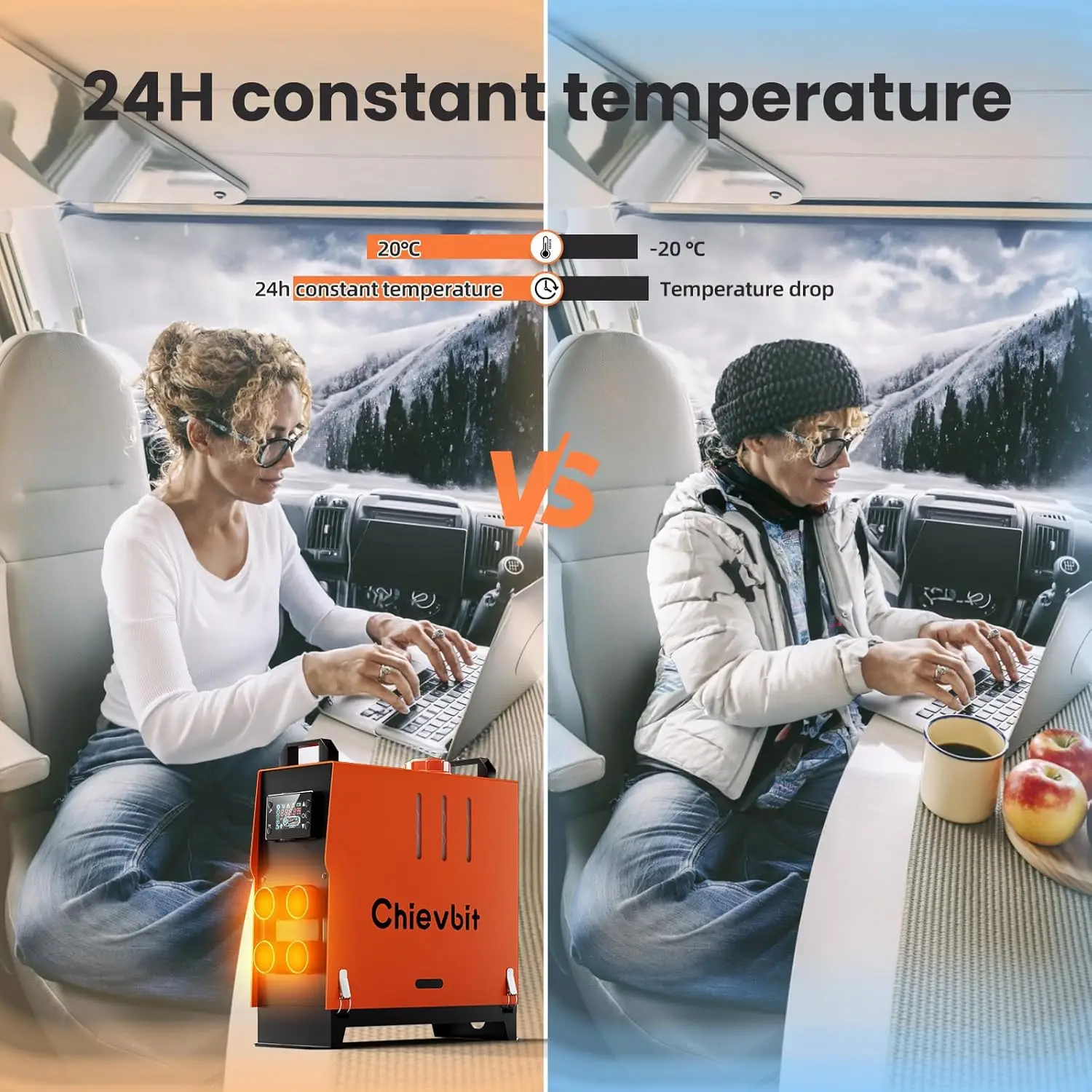 سخان هواء تيار مستمر 8 كيلو وات 12 فولت مع 4 منافذ، تسخين متعدد المناطق، جهاز تحكم عن بعد وشاشات LCD للمركبات الترفيهية والشاحنة والتخييم والقارب