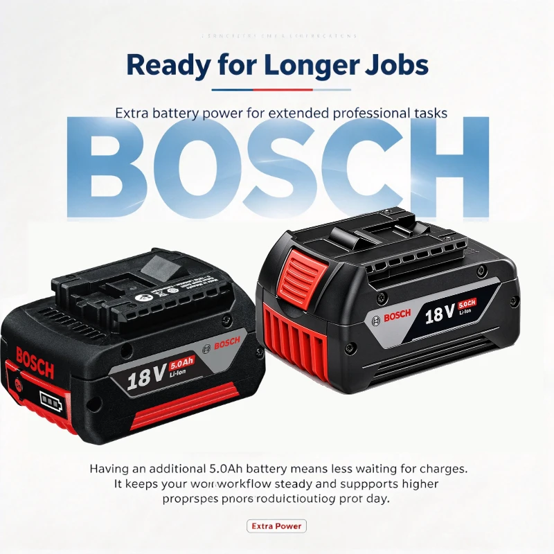 18V 5Ah Lithium Recharge Battery Compatible Bosch BAT610 BAT622 GBA18V For Angle Grinder Recip Saw Home & Construction Site Use