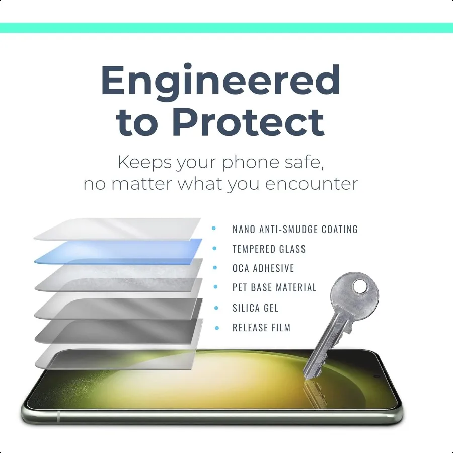 نظرية الطاقة مصممة لهاتف Samsung Galaxy S23 5G واقي شاشة من الزجاج المقسى [9H Hardn] طقم سهل التركيب 99 HD Bubble Free C