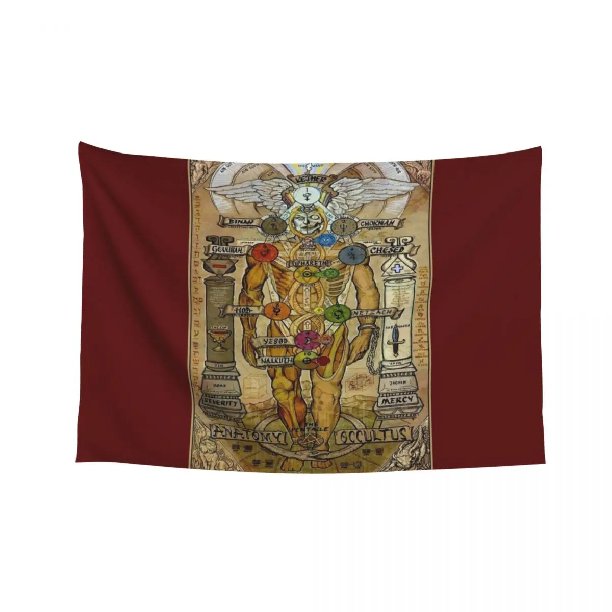 

ANATOMY OCCULTUS : Vintage Abstract Body Print Tapestry Decorative Wall Murals Decoration For Bedroom Tapestry