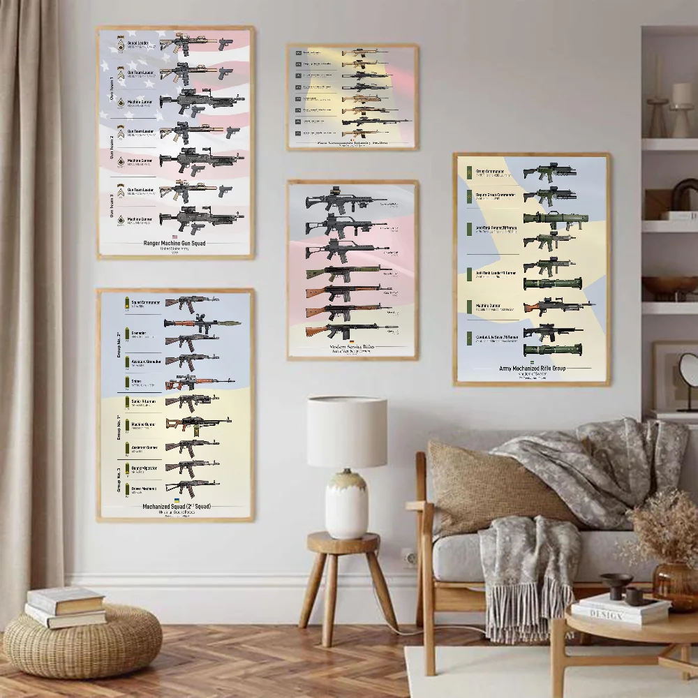 Weapon Gun Military Fans Rifle Movie Sticky Posters Vintage Room Home Bar Cafe Decor Vintage Decorative Painting