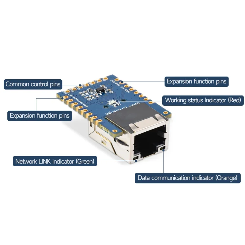Módulo Ethernet UART PARA ETH (B) Porta serial TTL para mini módulo Ethernet Ambiente industrial Modbus/MQTT gateway UART para JSON