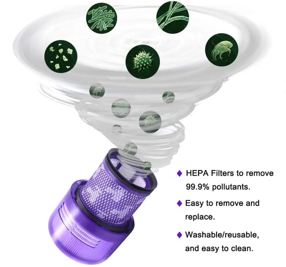 Bộ Lọc HEPA Cho Dyson V11 V15 SV14 Xoáy Thuận Động Vật Tuyệt Đối Tổng Vệ Sinh Máy Hút Bụi Không Dây Thay Thế Chính Hãng Đơn Vị