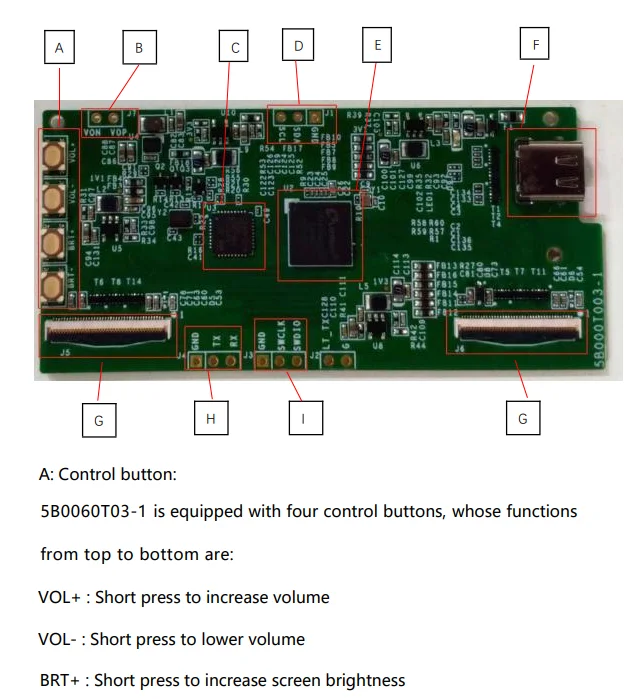 BInocular driver board with TYPE-C interface for micro OLED 0.6