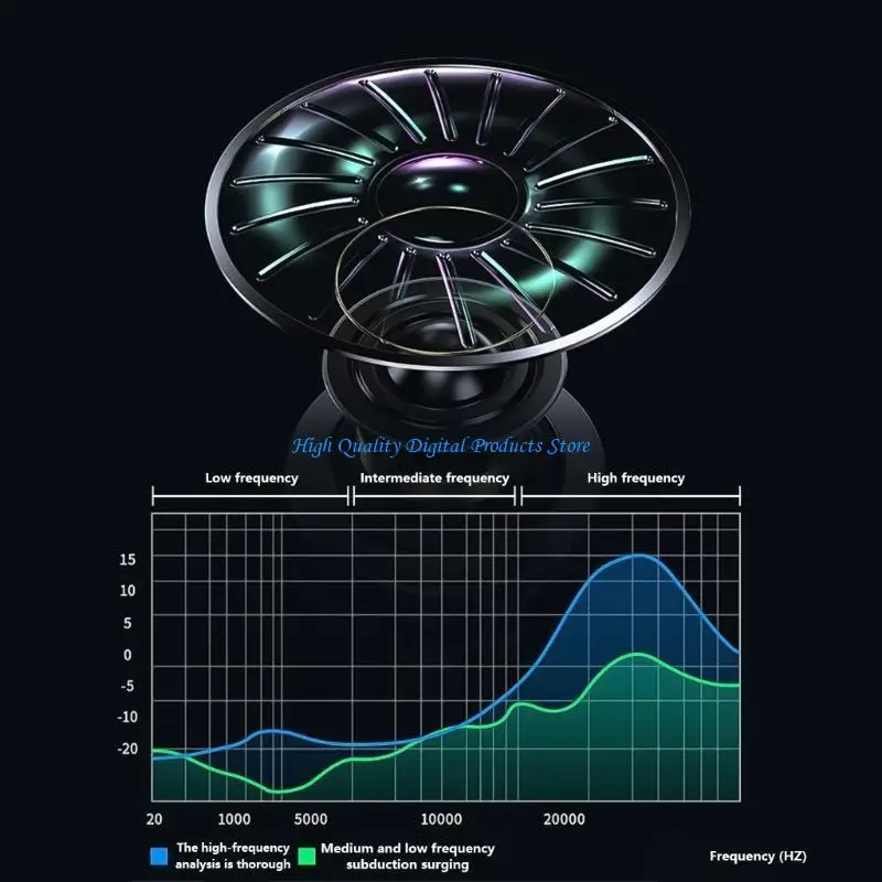 مكبر صوت U2JE لاسلكي متوافق مع البلوتوث، مكبر صوت ستيريو BLE5.0، مضخم صوت كامل التردد #5