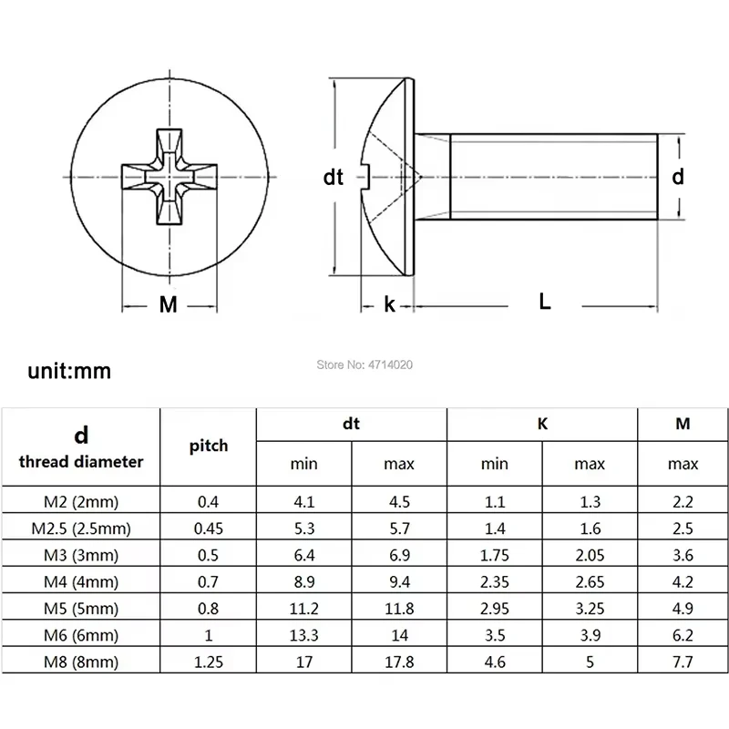 M2 M2.5 M3 M4 M5 M6 Nickel / Black Zinc Carbon Steel Phillips Big Pan Truss Head Large Flat Round Cross Screw Bolt L=3mm-50mm