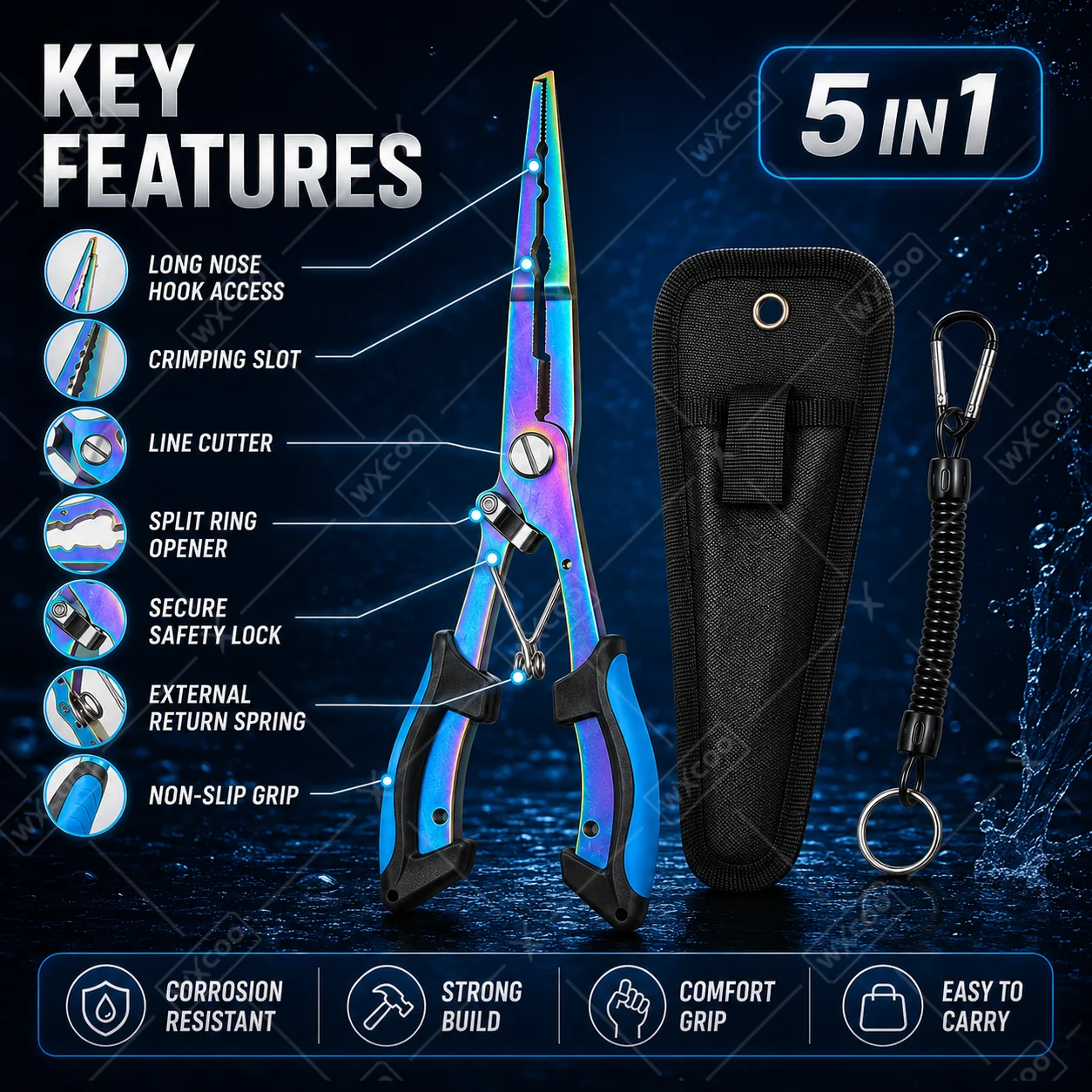 Wielofunkcyjne szczypce wędkar – Fishing Hook Remover recenzja i cena