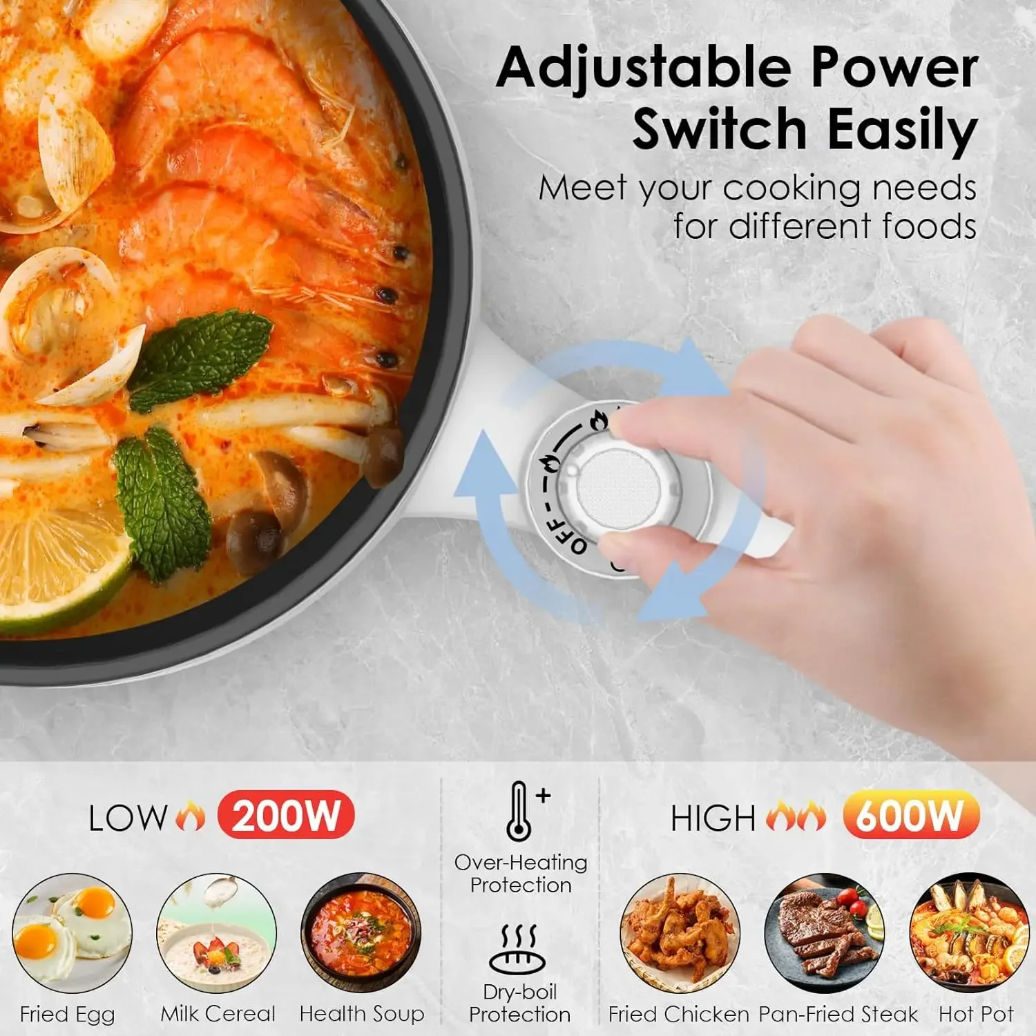 2024 NEW 1.7L Mini Electric Skillet Portable Nonstick Sauté Pan w/ Power Adjustment, Rapid Ramen Cooker Travel Multicooker
