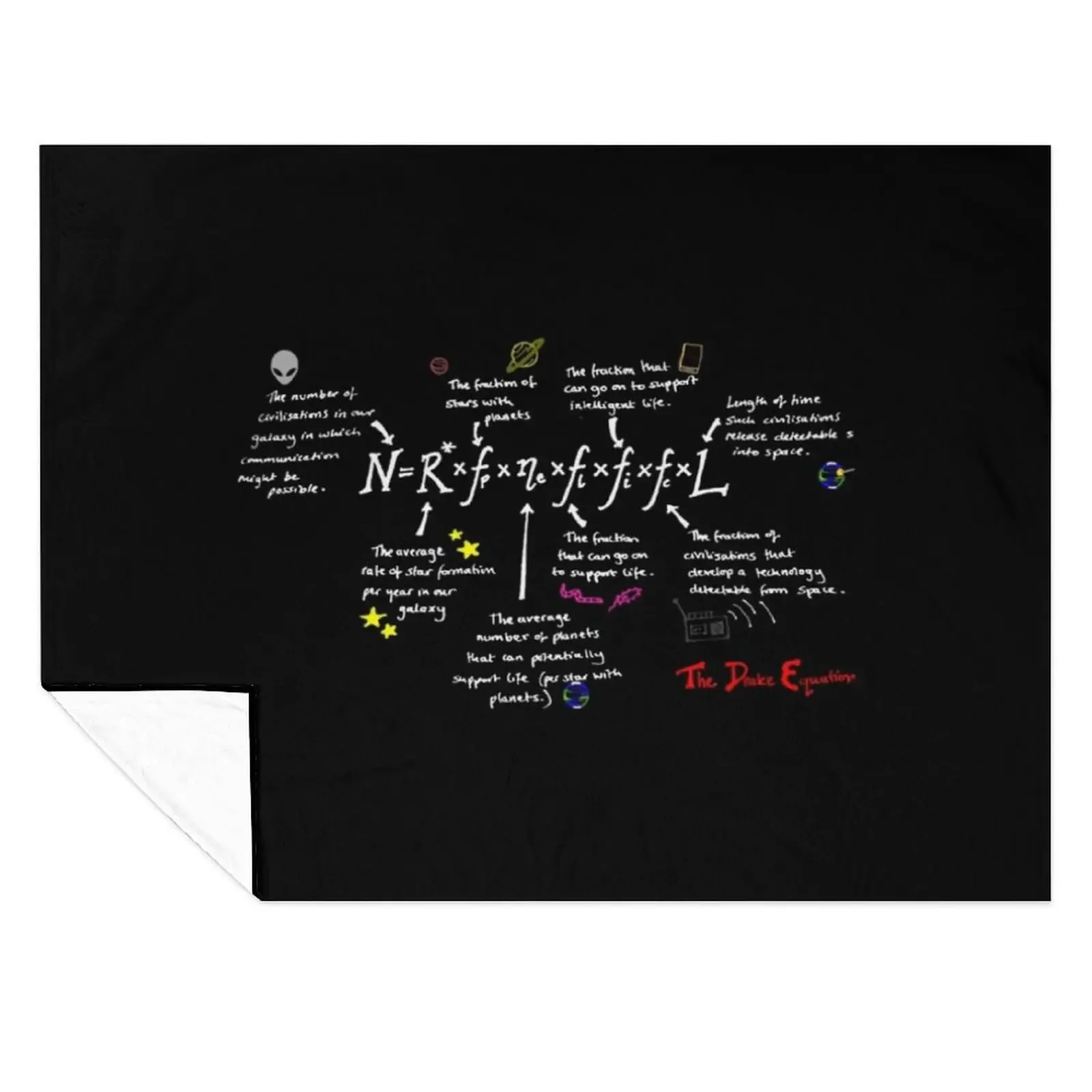 

The Drak Equation B \t Throw Blanket Beautifuls Furrys Plaid on the sofa Extra Large Throw Blankets