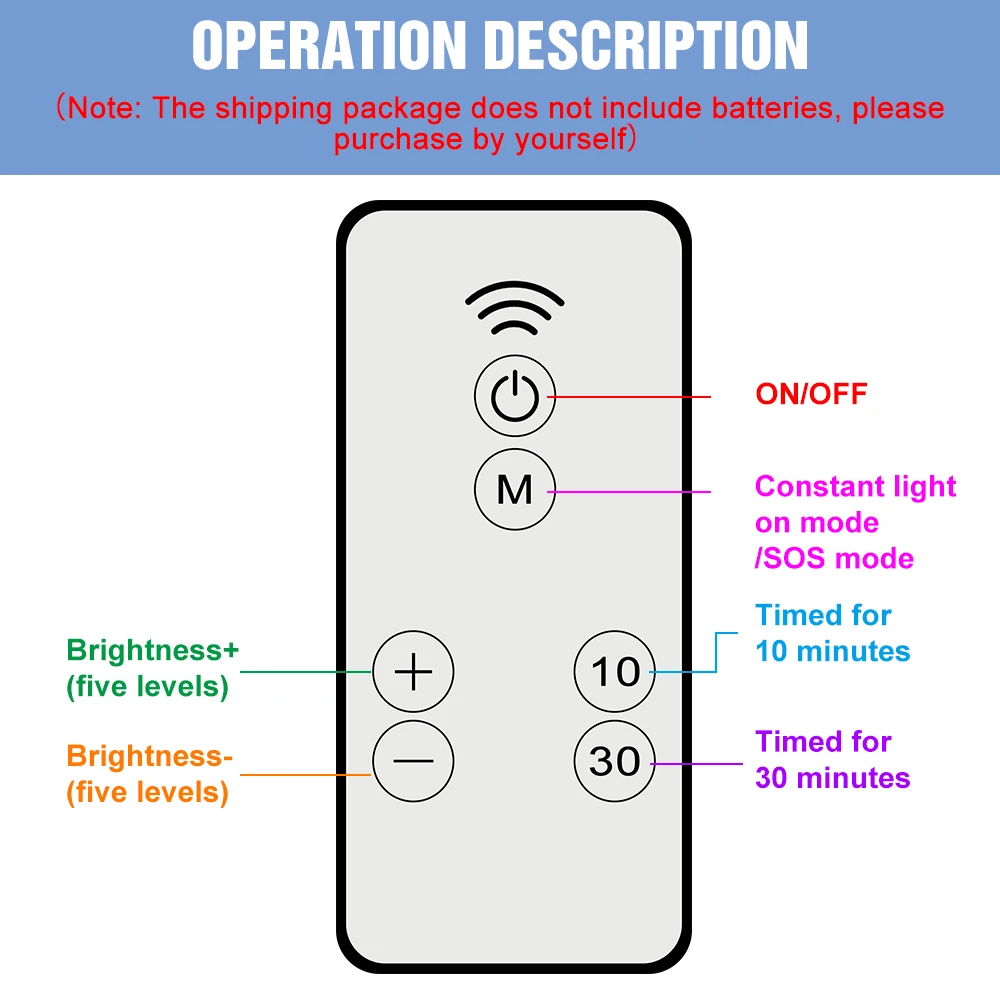 LED Night Light Modern Round Wall Lamp Corridor Stairs Bedroom Bedside Decoration Lights AAA Battery Powered With Remote Control