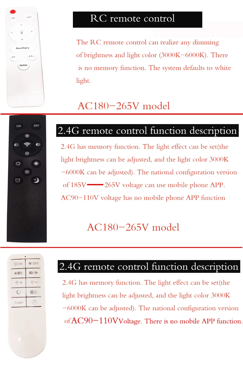 Imagem -06 - Modern Ultra-thin Led Luz de Teto Sala Lâmpada Quarto Painel Surface Mount Controle Remoto Novo