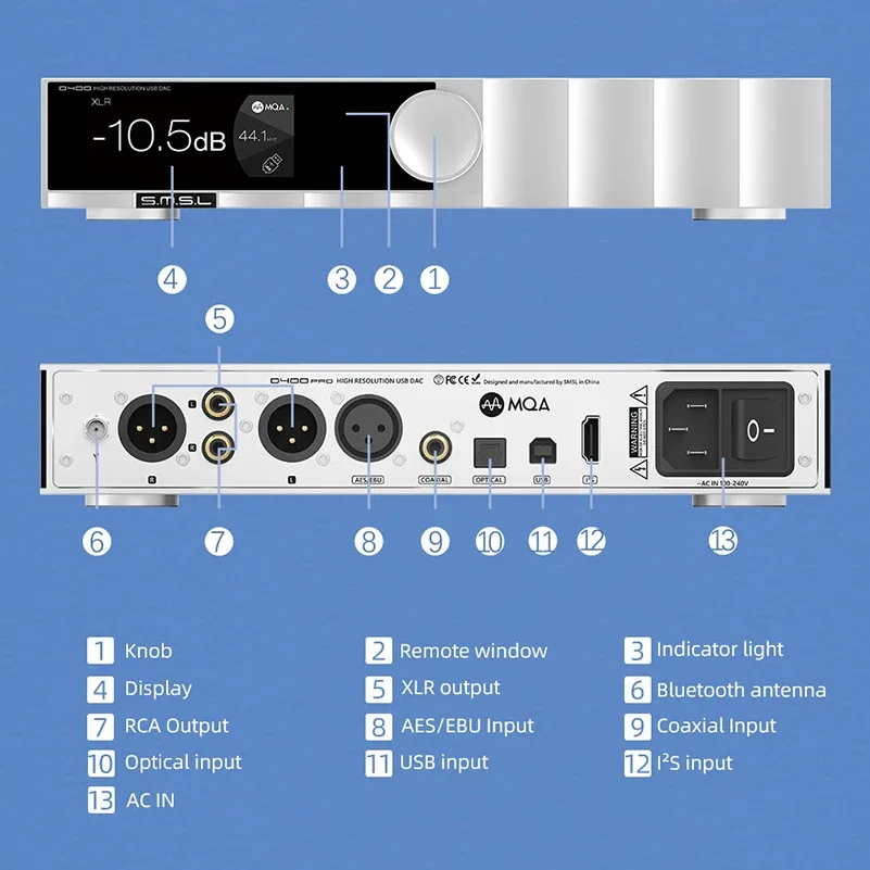 SMSL D400 PRO AK4499EX AK4191EQ DAC JAS Hi-Res Audio MQA CD فك PCM768 DSD512