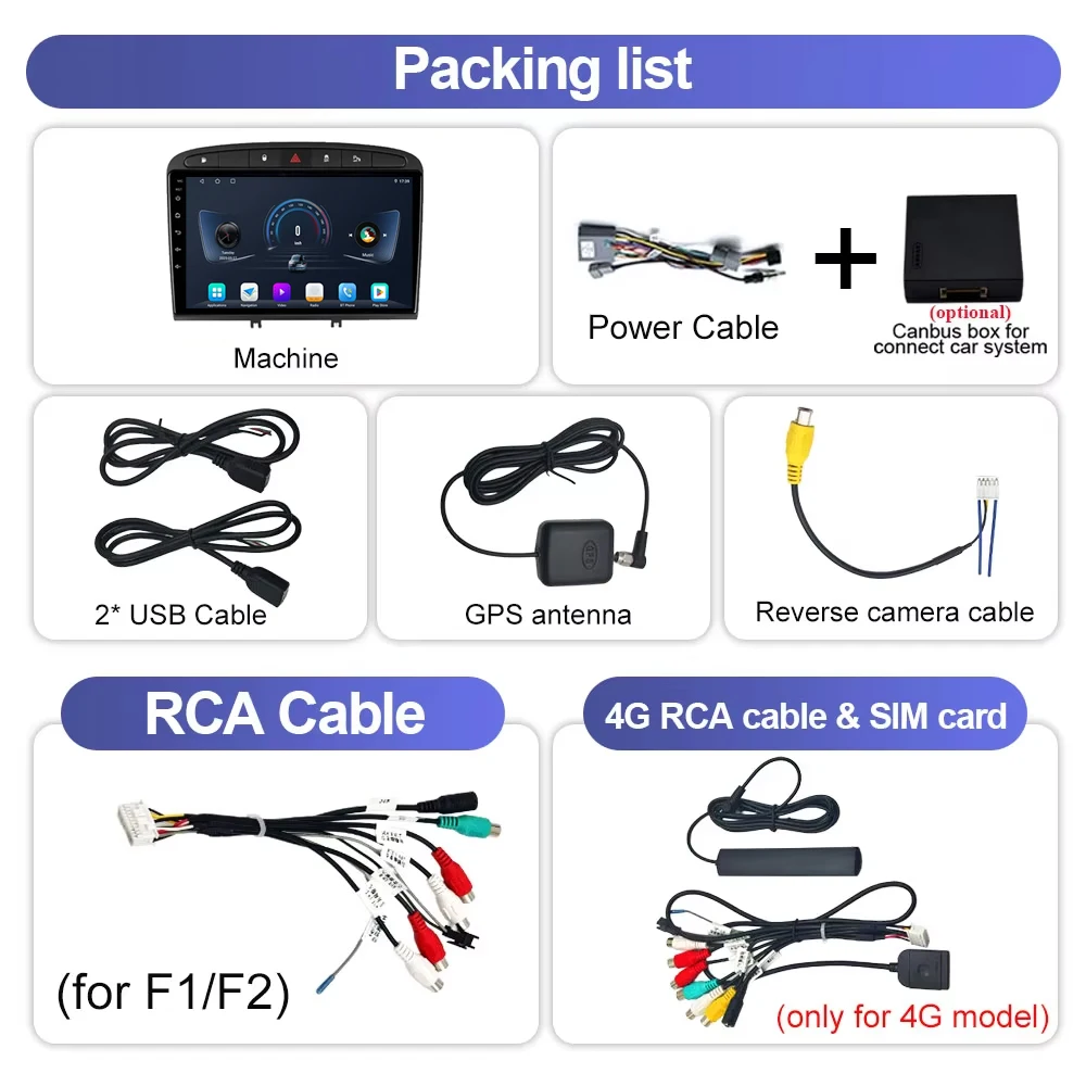 أندرويد 15 راديو لبيجو 408 1 2012 - 2020 الفقرة بيجو 308 1 T7 2007 - 2015 مشغل GPs الوسائط المتعددة 2Din عالية الأداء #6