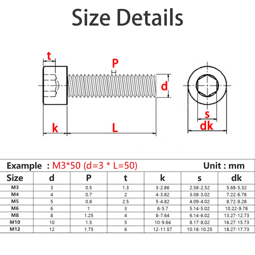 Left Hand Thread Hex Bolts Hexagon Hex Socket Cap Head Screw M3 M4 M5 M6 M8 M10 M12 304 Stainless Steel Allen Bolt Reverse Screw