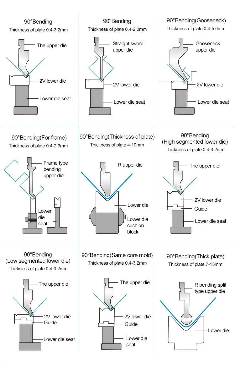 ZYstuff-Presse plieuse pour tôle à main, WC67Y, WC67K, 50T, 2500, E21, E21S, CNC