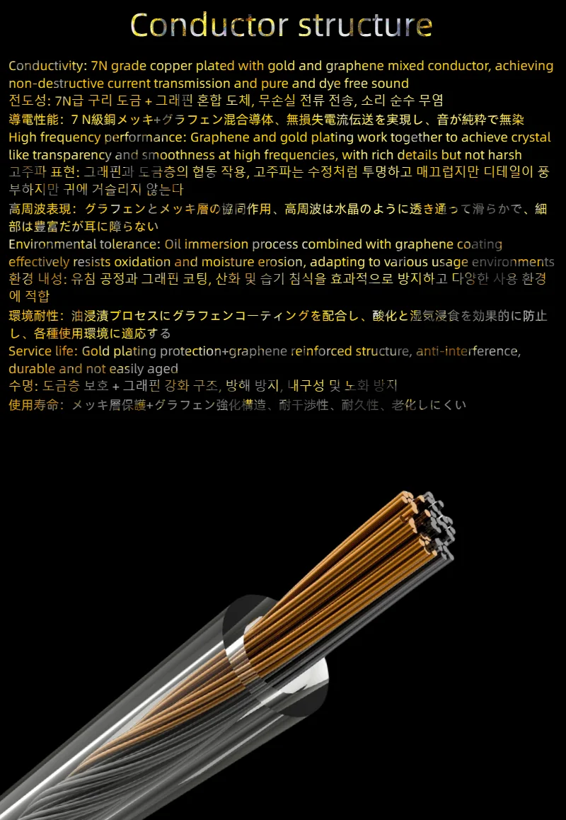 GY HiFi-198 Obsidian 7N OCC vergoldet + ölgetauchtes Graphene Hybrid-Kopfhörerkabel 4,4 mm 2Pin 0,78/MMCX/IE900 für Audiophile – Detail 5