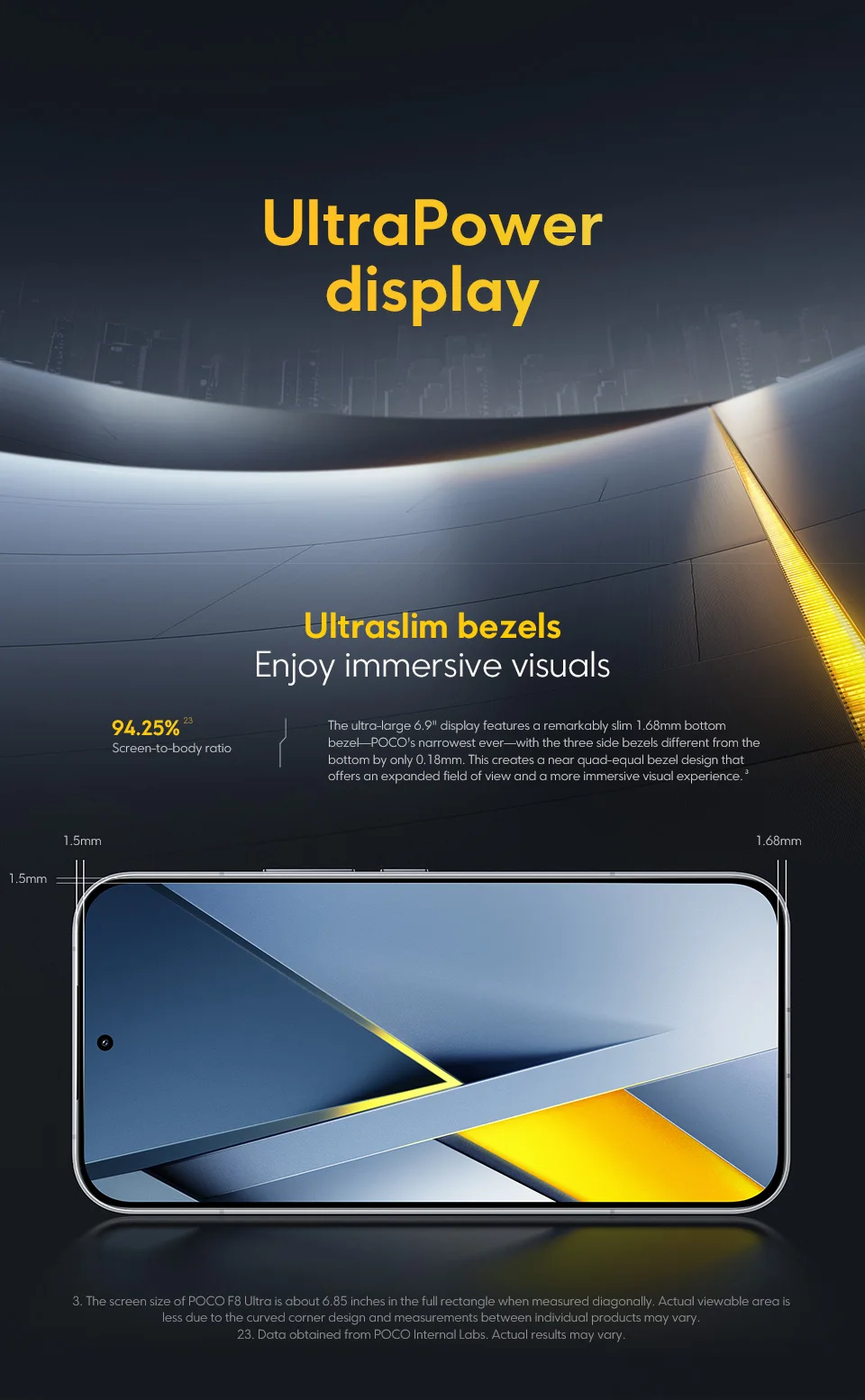 POCO F8 Ultra Global Version Snapdragon 8 Elite Gen 5 6500mAh Battery 50MP OIS Camera 6.9" 120Hz Display 5G NFC Smartphone