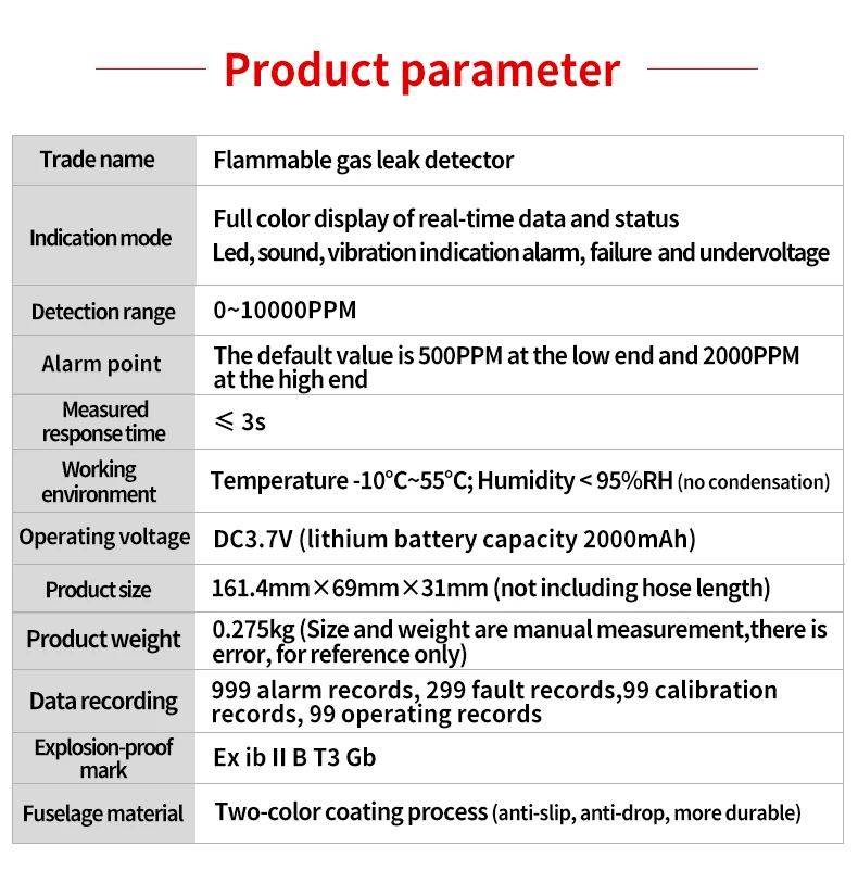 Aikesi High Sensitive Portable JLY-CP100Explosive(combustible) Gas Leakage Detector With Flexible Sensor