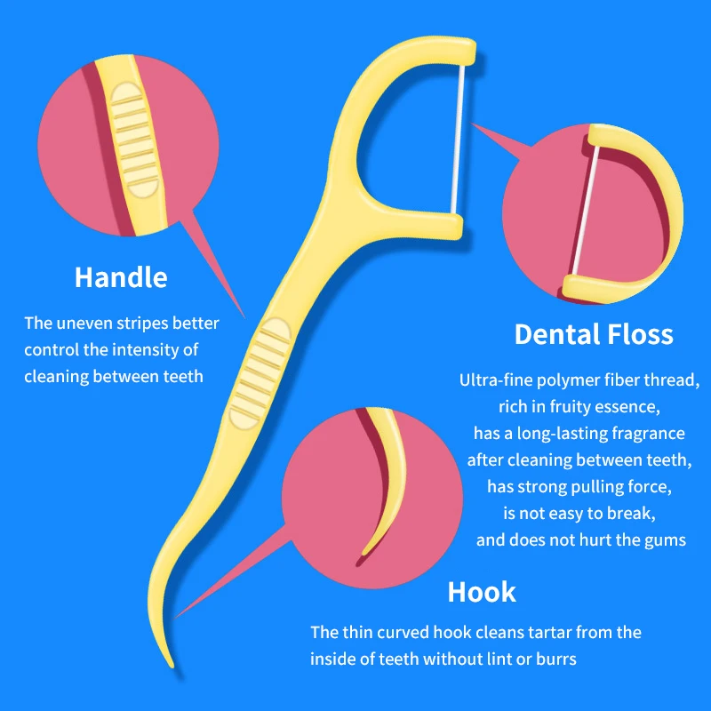 Hilo Dental con sabor a fruta, cepillo interdental de limpieza de dientes de alta resistencia, palo de dientes portátil, cuidado de la higiene, 50 unids/lote por caja