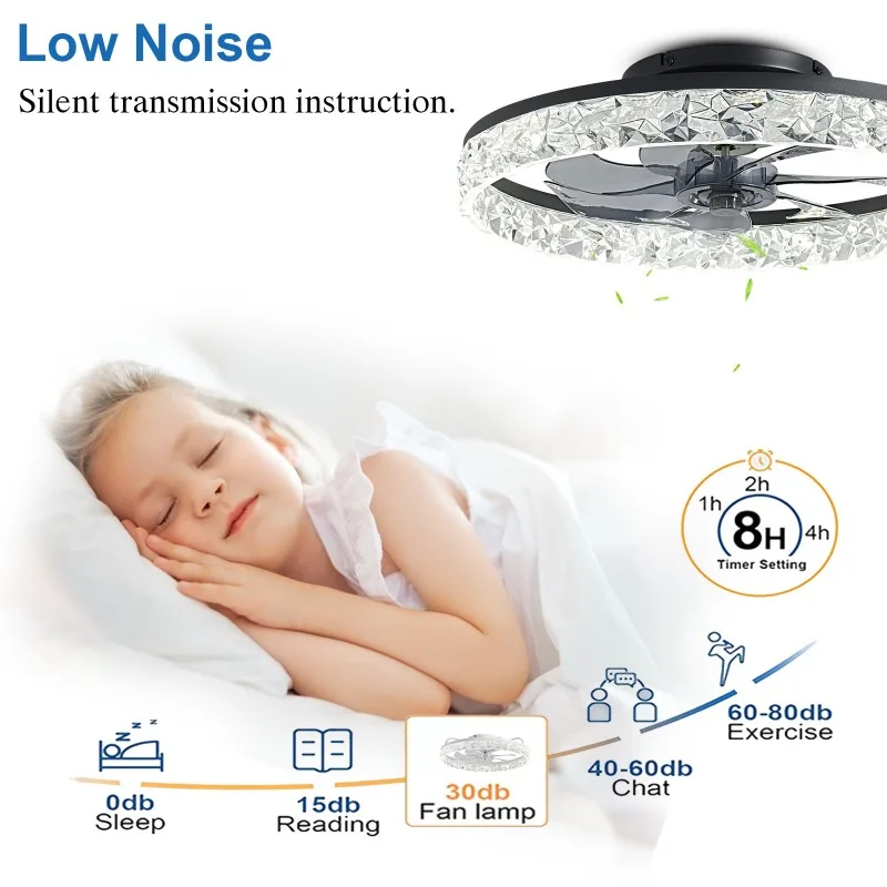 모던 플러시 마운트 천장 선풍기 조명 포함 앱 리모컨 조절 가능 무음 침실 거실 주방 장식 천장 선풍기 램프