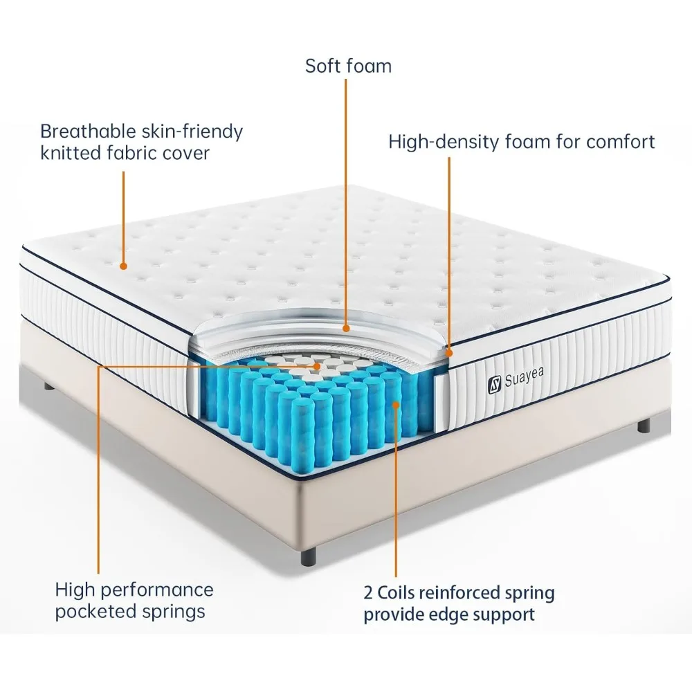 Full Mattress,10 Inch Full Size Mattress in a Box,Hybrid Mattress Medium Firm Matterss with Pocket Spring,Strong Edge Support