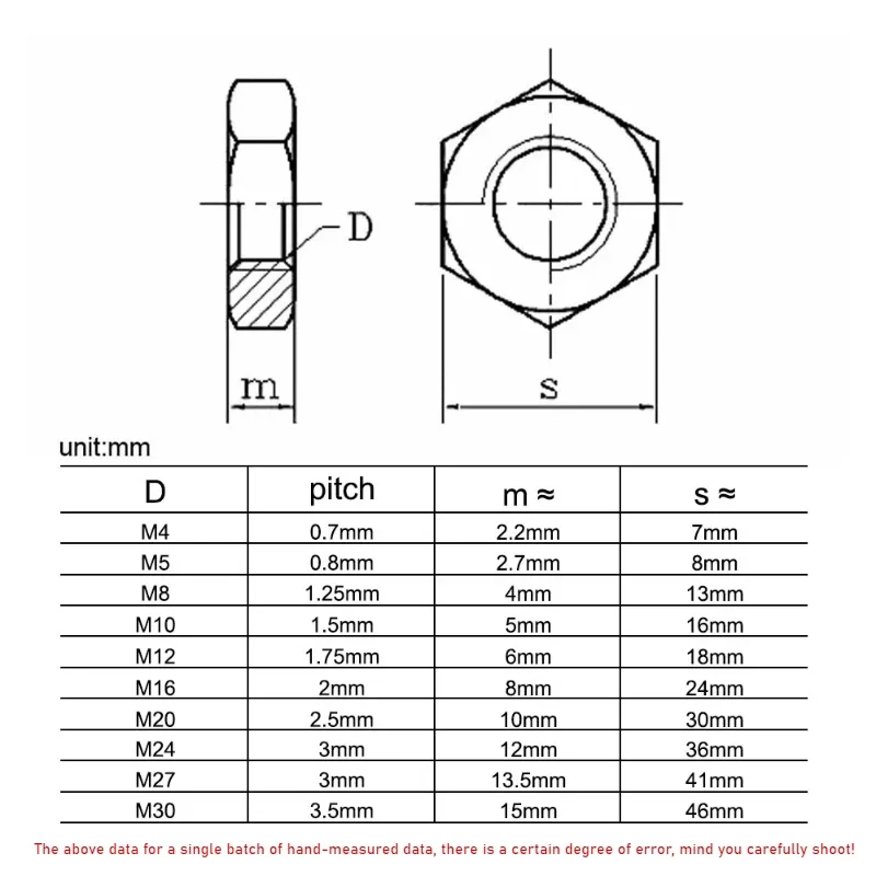 M4 M5 M6 M8 M10 M12 M14 M16 M18 M20 M22 M24 M27 M30 316 Stainless Steel Flat Hexagon Thin Nut Metric Thread Hex Jam Nuts